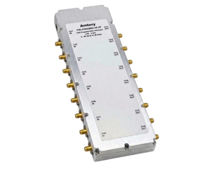 8-Channel Programmable Attenuator | 50 MHz–8 GHz, 90 dB, 0.25 dB Step