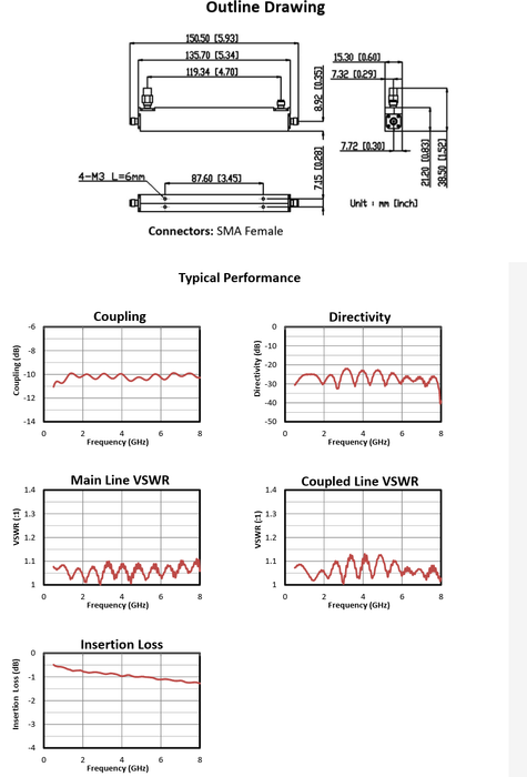 0.5–8 GHz 10 dB Directional Coupler | CP10008A-10-MBT