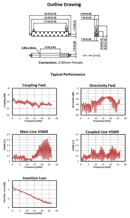 0.5–26.5 GHz 10 dB | Directional Coupler | CP10026A-10-MBT