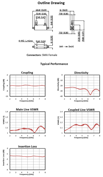 2–8 GHz 6 dB | Directional Coupler | CP10208A-6-MBT