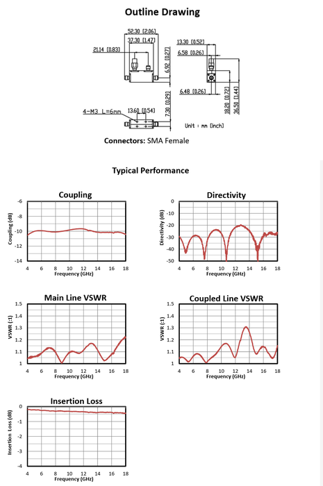 4–18 GHz 10 dB | Directional Coupler | CP10418A-10-MBT