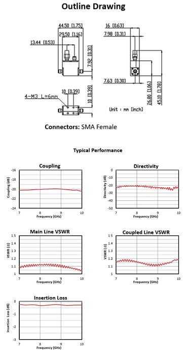 7–10 GHz 20 dB | High-Power Directional Coupler | CP10710P150-20-MBT