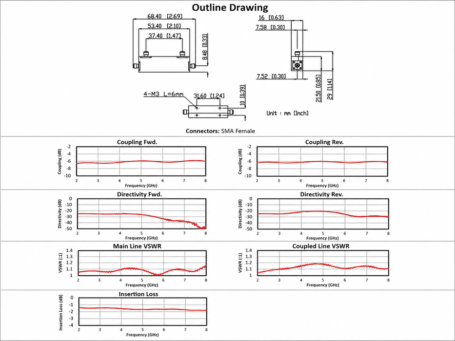 2–8 GHz 6 dB Bi-Directional Coupler | CP20208A-6-MBT