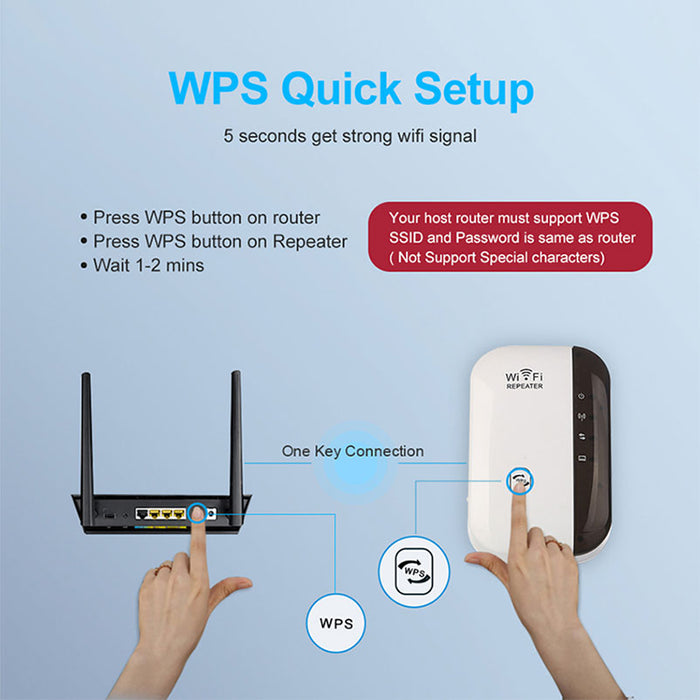 WiFi Booster | Covers Up to 800 Sq.ft | Up to 300Mbps | WiFi Range Extender Repeater